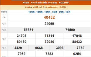 XSMB 21/9 - Kết quả xổ số miền Bắc hôm nay 21/9/2026 - Kết quả XSMB thứ Hai ngày 21 tháng 9