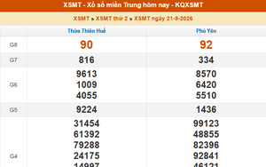 XSMT 21/9 - Kết quả xổ số miền Trung hôm nay 21/9/2026 - Kết quả XSMT thứ Hai ngày 21 tháng 9