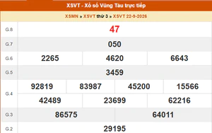 XSVT 22/9 - Kết quả xổ số Vũng Tàu hôm nay 22/9/2026 - Trực tiếp XSVT ngày 22 tháng 9