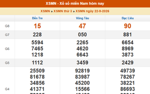 XSMN 22/9 - Kết quả xổ số miền Nam hôm nay 22/9/2026 - Trực tiếp XSMN ngày 22 tháng 9