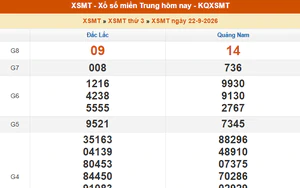 XSMT 22/9 - Kết quả xổ số miền Trung hôm nay 22/9/2026 - Kết quả XSMT thứ Ba ngày 22 tháng 9