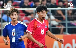 Xác định 4 cặp đấu ở tứ kết môn bóng đá nam ASIAD 2026