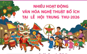 Nhiều hoạt động văn hóa nghệ thuật bổ ích tại Lễ hội Trung thu-2026