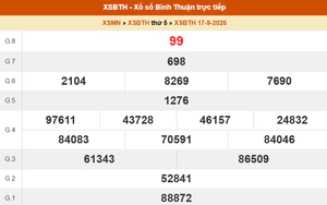 XSBTH 24/9 - Kết quả xổ số Bình Thuận hôm nay 24/9/2026 - Trực tiếp xổ số hôm nay ngày 24 tháng 9