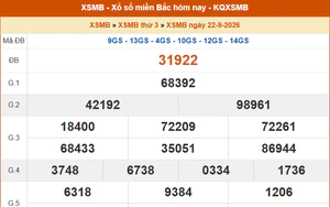 XSMB 24/9 - Kết quả Xổ số miền Bắc hôm nay 24/9/2026 - Trực tiếp xổ số hôm nay ngày 24 tháng 9