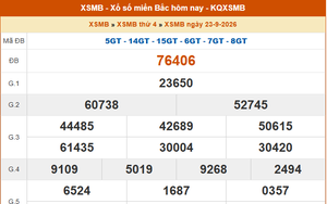 XSMB 23/9 - Kết quả xổ số miền Bắc hôm nay 23/9/2026 - Kết quả XSMB thứ Tư ngày 23 tháng 9