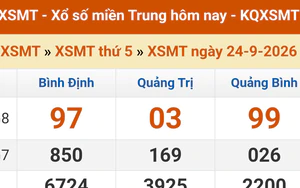 XSMT 24/9 - Kết quả xổ số miền Trung hôm nay 24/9/2026 - Kết quả XSMT thứ Năm ngày 24 tháng 9