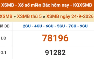 XSMB 24/9 - Kết quả Xổ số miền Bắc hôm nay 24/9/2026 - Kết quả XSMB thứ Năm ngày 24 tháng 9