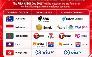 Khán giả Việt Nam vẫn chưa biết xem trực tiếp FIFA ASEAN Cup 2026 ở đâu