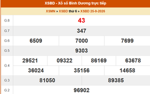 XSBD 25/9- Kết quả xổ số Bình Dương hôm nay 25/9/2026 - Trực tiếp XSBD ngày 25 tháng 9