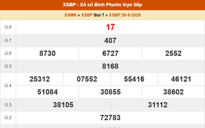 XSBP 26/9 - Kết quả xổ số Bình Phước hôm nay 26/9/2026 - Trực tiếp XSBP ngày 26 tháng 9
