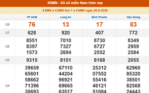 XSMN 26/9 - Kết quả xổ số miền Nam hôm nay 26/9/2026 - Trực tiếp XSMN ngày 26 tháng 9