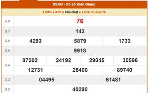 XSKG 27/9- Kết quả xổ số Kiên Giang hôm nay 27/9/2026 - Trực tiếp XSKG ngày 27 tháng 9
