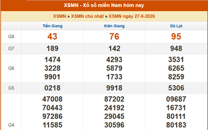 XSMN 27/9 - Kết quả xổ số miền Nam hôm nay 27/9/2026 - Trực tiếp XSMN ngày 27 tháng 9