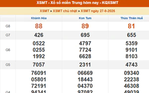 XSMT 27/9- Kết quả xổ số miền Trung hôm nay 27/9/2026 - Kết quả XSMT Chủ Nhật ngày 27 tháng 9