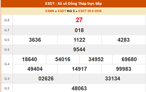 XSDT 28/9 - Kết quả xổ số Đồng Tháp hôm nay 28/9/2026 - Trực tiếp XSDT ngày 28 tháng 9