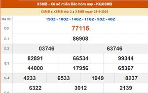 XSMB 28/9 - Kết quả xổ số miền Bắc hôm nay 28/9/2026 - Kết quả XSMB thứ Hai ngày 28 tháng 9