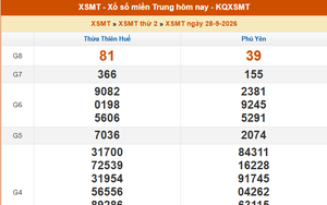 XSMT 28/9 - Kết quả xổ số miền Trung hôm nay 28/9/2026 - Kết quả XSMT thứ Hai ngày 28 tháng 9