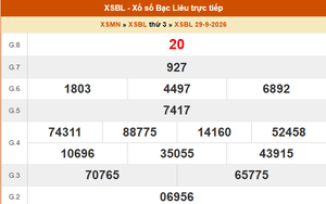 XSBL 29/9 - Kết quả xổ số Bạc Liêu hôm nay 29/9/2026 - Trực tiếp XSBL ngày 29 tháng 9