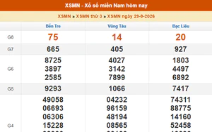 XSMN 29/9 - Kết quả xổ số miền Nam hôm nay 29/9/2026 - Trực tiếp XSMN ngày 29 tháng 9