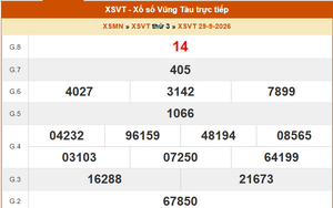 XSVT 29/9 - Kết quả xổ số Vũng Tàu hôm nay 29/9/2026 - Trực tiếp XSVT ngày 29 tháng 9