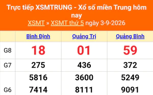 XSMT 5/9 - Kết quả xổ số miền Trung hôm nay 5/9/2026 - Trực tiếp xổ số hôm nay ngày 5 tháng 9