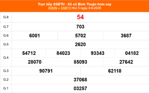 XSBTH 3/9 - Kết quả xổ số Bình Thuận hôm nay 3/9/2026 - Trực tiếp XSBTH ngày 3 tháng 9