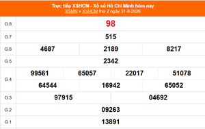 XSHCM 5/9 - XSTP - Kết quả xổ số Hồ Chí Minh hôm nay ngày 5/9/2026