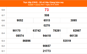 XSHG 5/9 - Kết quả xổ số Hậu Giang hôm nay 5/9/2026 - Trực tiếp xổ số hôm nay ngày 5 tháng 9