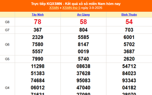 XSMN 3/9 - Kết quả xổ số miền Nam hôm nay 3/9/2026 - Trực tiếp XSMN ngày 3 tháng 9