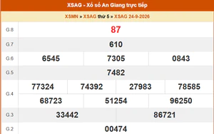 XSAG 1/10 - Kết quả xổ số An Giang hôm nay 1/10/2026 - Trực tiếp xổ số hôm nay ngày 1 tháng 10