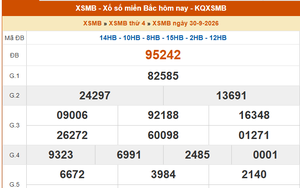 XSMB 30/9 - Kết quả xổ số miền Bắc hôm nay 30/9/2026 - Kết quả XSMB thứ Tư ngày 30 tháng 9