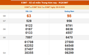 XSMT 1/10 - Kết quả xổ số miền Trung hôm nay 1/10/2026 - Trực tiếp xổ số hôm nay ngày 1 tháng 10