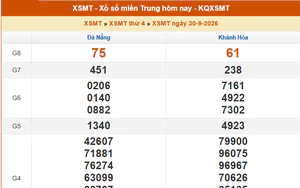 XSMT 30/9 - Kết quả xổ số miền Trung hôm nay 30/9/2026 - Kết quả XSMT thứ Tư ngày 30 tháng 9