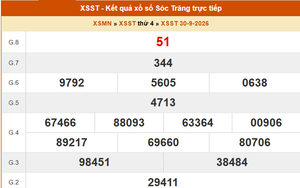XSST 30/9 - Kết quả xổ số Sóc Trăng hôm nay 30/9/2026 -Trực tiếp XSST ngày 30 tháng 9