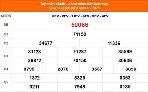 XSMB 4/9 - Kết quả xổ số miền Bắc hôm nay 4/9/2026 - Kết quả XSMB thứ Sáu ngày 4 tháng 9