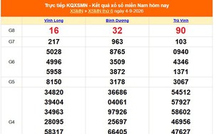 XSMN 4/9 - Kết quả xổ số miền Nam hôm nay 4/9/2026 - Trực tiếp XSMN ngày 4 tháng 9