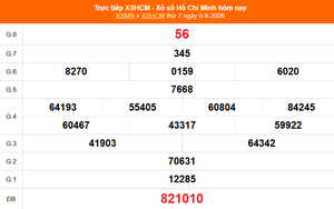 XSHCM 5/9 - XSTP thứ Bảy - Kết quả xổ số Hồ Chí Minh hôm nay ngày 5/9/2026