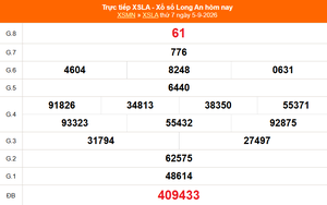 XSLA 5/9 - Kết quả xổ số Long An hôm nay 5/9/2026 - Trực tiếp XSLA ngày 5 tháng 9
