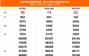 XSMT 5/9 - Kết quả xổ số miền Trung hôm nay 5/9/2026 - Kết quả XSMT thứ Bảy ngày 5 tháng 9