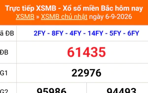 XSMB 6/9- Kết quả xổ số miền Bắc hôm nay 6/9/2026 - Kết quả XSMB Chủ Nhật ngày 6 tháng 9