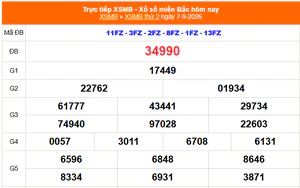 XSMB 7/9 - Kết quả xổ số miền Bắc hôm nay 7/9/2026 - Kết quả XSMB thứ Hai ngày 7 tháng 9