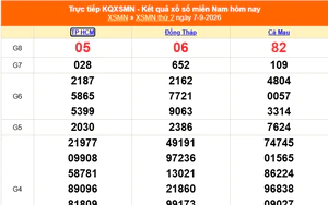 XSMN 7/9 - Kết quả xổ số miền Nam hôm nay 7/9/2026 - Trực tiếp XSMN ngày 7 tháng 9