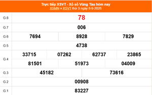 XSVT 8/9 - Kết quả xổ số Vũng Tàu hôm nay 8/9/2026 - Trực tiếp XSVT ngày 8 tháng 9