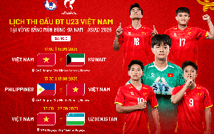 Lịch thi đấu bóng đá nam ASIAD 2026