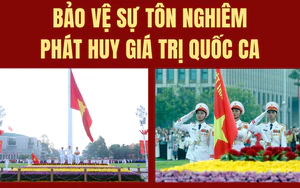 Bảo vệ sự tôn nghiêm, phát huy giá trị Quốc ca