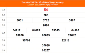 XSBTH 10/9 - Kết quả xổ số Bình Thuận hôm nay 10/9/2026 - Trực tiếp xổ số hôm nay ngày 10 tháng 9