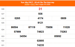 XSCT 9/9 - Kết quả xổ số Cần Thơ hôm nay 9/9/2026 - Trực tiếp XSCT ngày 9 tháng 9