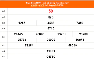 XSDN 9/9 - Kết quả xổ số Đồng Nai hôm nay 9/9/2026 - Trực tiếp XSDN ngày 9 tháng 9