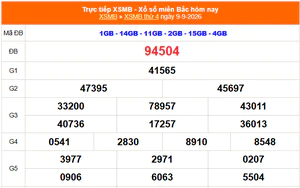 XSMB 9/9 - Kết quả xổ số miền Bắc hôm nay 9/9/2026 - Kết quả XSMB thứ Tư ngày 9 tháng 9